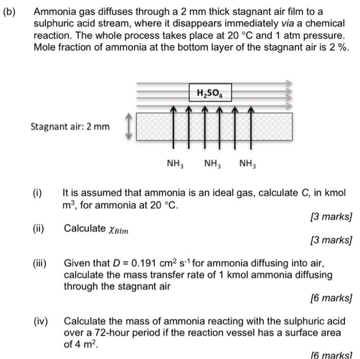 Solved (b) Ammonia Gas Diffuses Through A 2 Mm Thick | Chegg.com