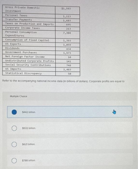 solved-1-593-1-113-1-683-695-213-7-304-gross-private-chegg