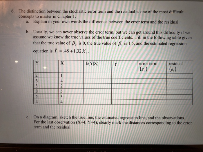 What Is The Role Of Stochastic Error Term In Regression Analysis