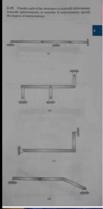 Solved 2-17. Classify Each Of The Structures As Statically | Chegg.com