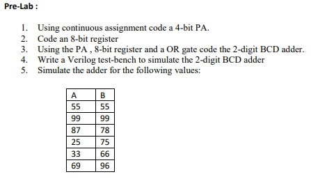 Pre-Lab: 1. Using continuous assignment code a 4-bit | Chegg.com