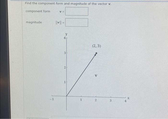 Solved Find The Component Form And Magnitude Of The Vector Chegg Com