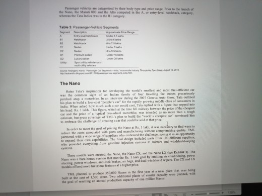 Positioning the tata nano case solution image