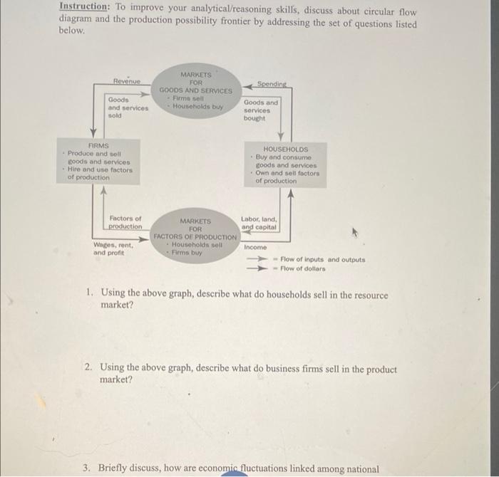 Instruction: To improve your analytical/reasoning skills, discuss about circular flow
diagram and the production possibility 