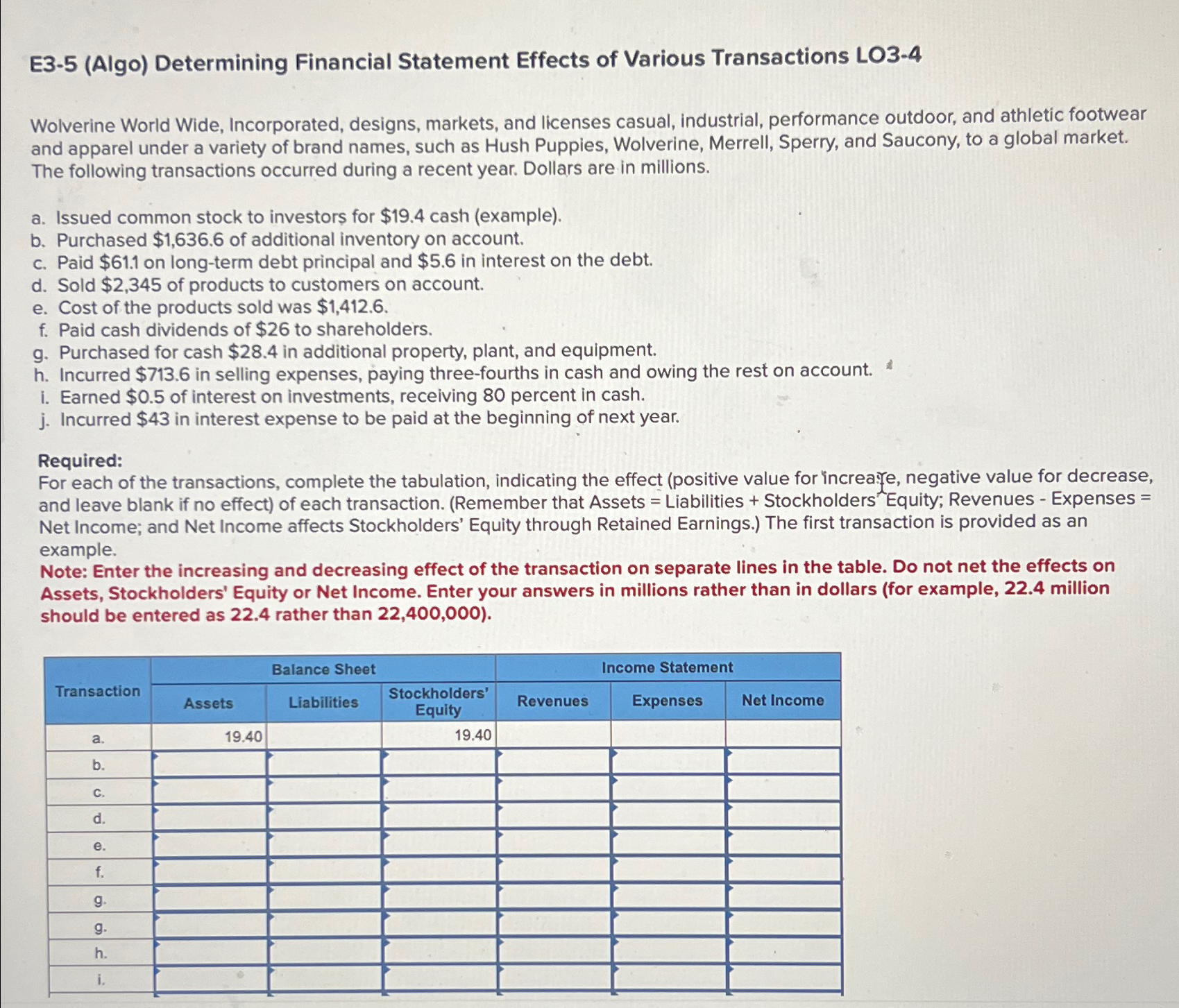 Solved E3-5 (Algo) ﻿Determining Financial Statement Effects | Chegg.com