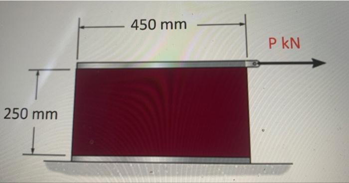 Solved 1. A polymer block is fixed to the rigid plates at | Chegg.com
