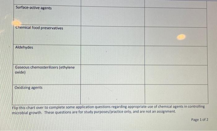 microbial growth. These questions are for study purposes/practice only, and are not an assignment.