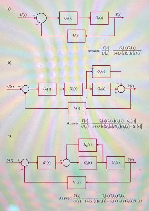 Answer: \( \frac{Y(s)}{U(s)}=\frac{G_{1}(s) G_{2}(s)}{1+G_{1}(s) G_{2}(s) H(s)} \)
Answer: \( \frac{Y(s)}{U(s)}=\frac{G_{1}(s