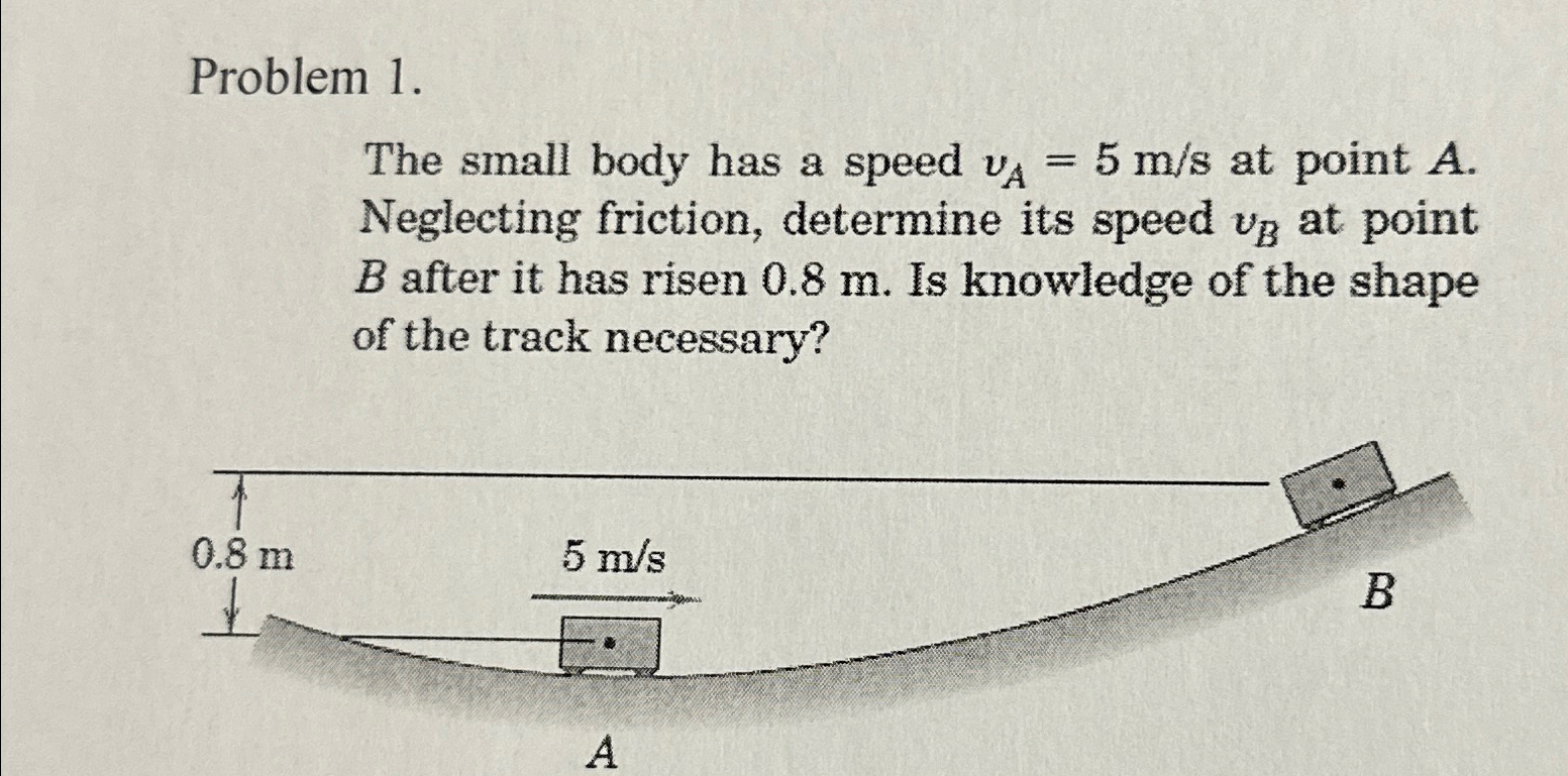 Solved Problem 1.The small body has a speed vA=5ms ﻿at point | Chegg.com