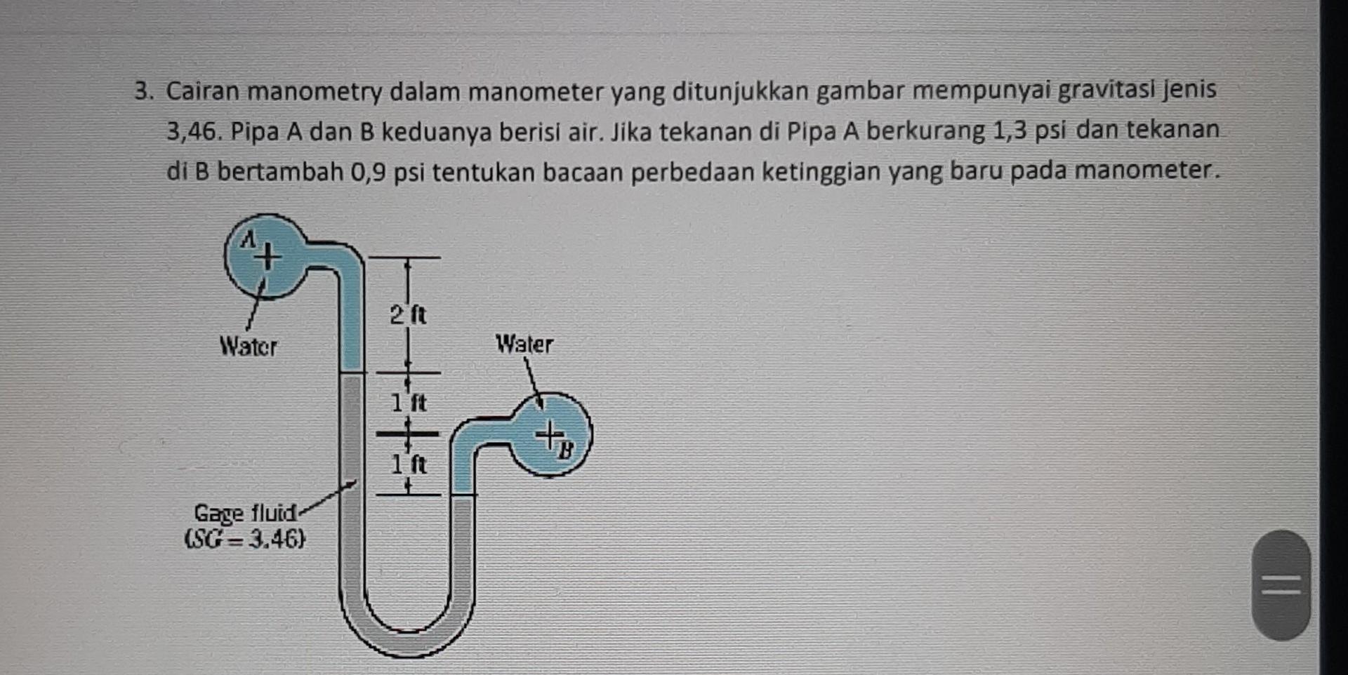 Solved The manometric fluid with a specific gravity of 3.46, | Chegg.com