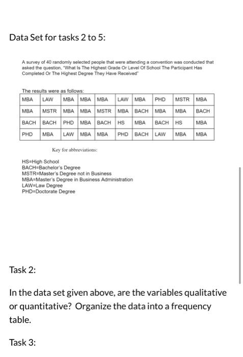 Solved In the data set given above, are the variables | Chegg.com