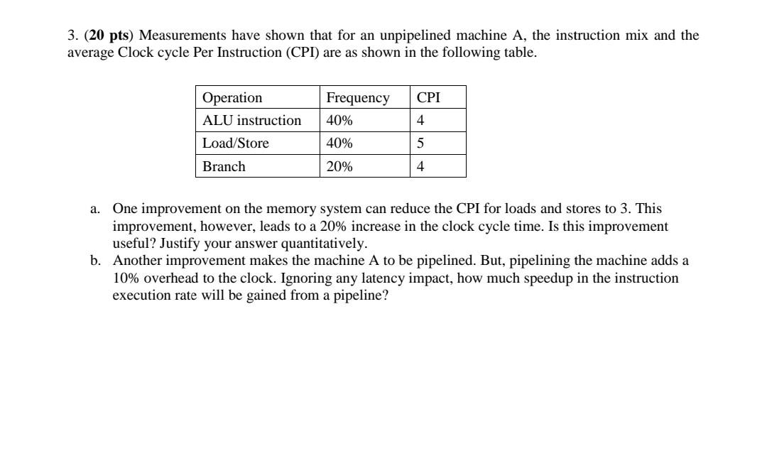 Solved 3. (20 pts) Measurements have shown that for an