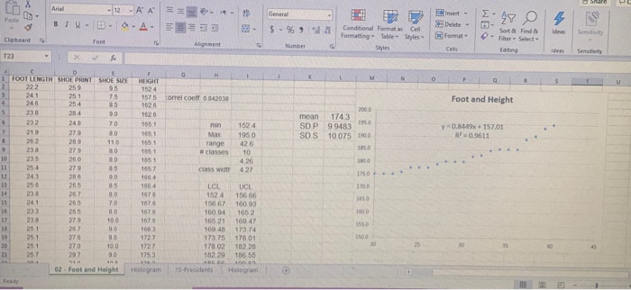 Solved: Answer The Questions For The Histogram By Using Th... | Chegg.com