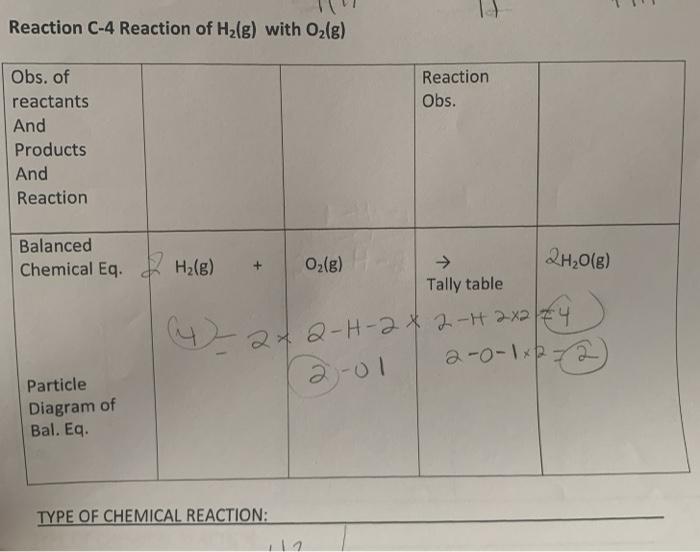 Solved Reaction C 4 Reaction Of H2 G With O2 G Reaction Chegg Com