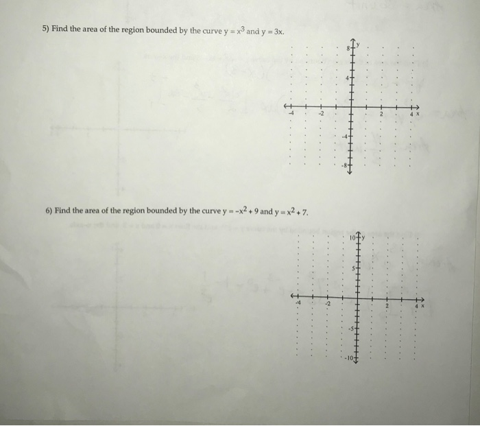 Solved 5) Find the area of the region bounded by the curve y | Chegg.com