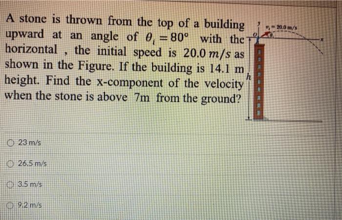Solved 20.0 m/s A stone is thrown from the top of a building | Chegg.com