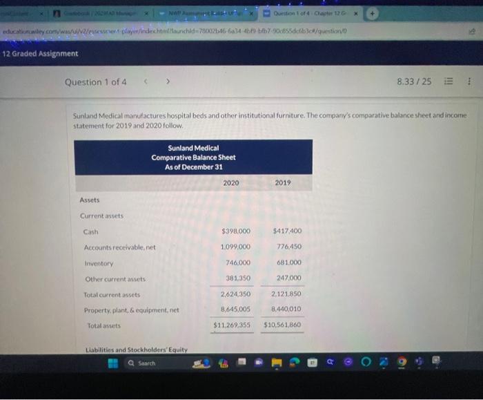 solved-calculate-the-following-liquidity-ratios-for-2020-chegg