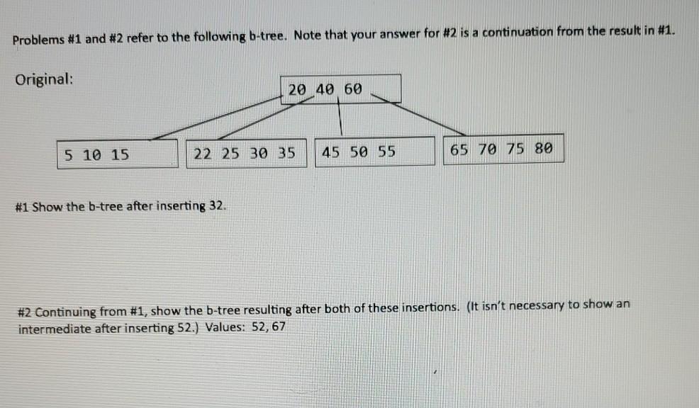 Solved Problems #1 And #2 Refer To The Following B-tree. | Chegg.com