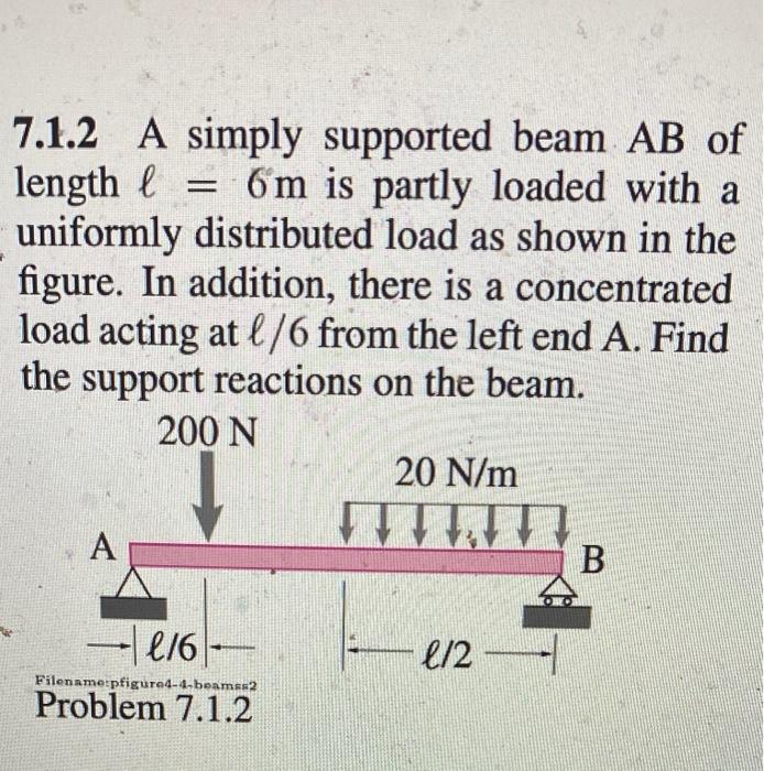Solved a 7.1.2 A simply supported beam AB of length l = 6m | Chegg.com