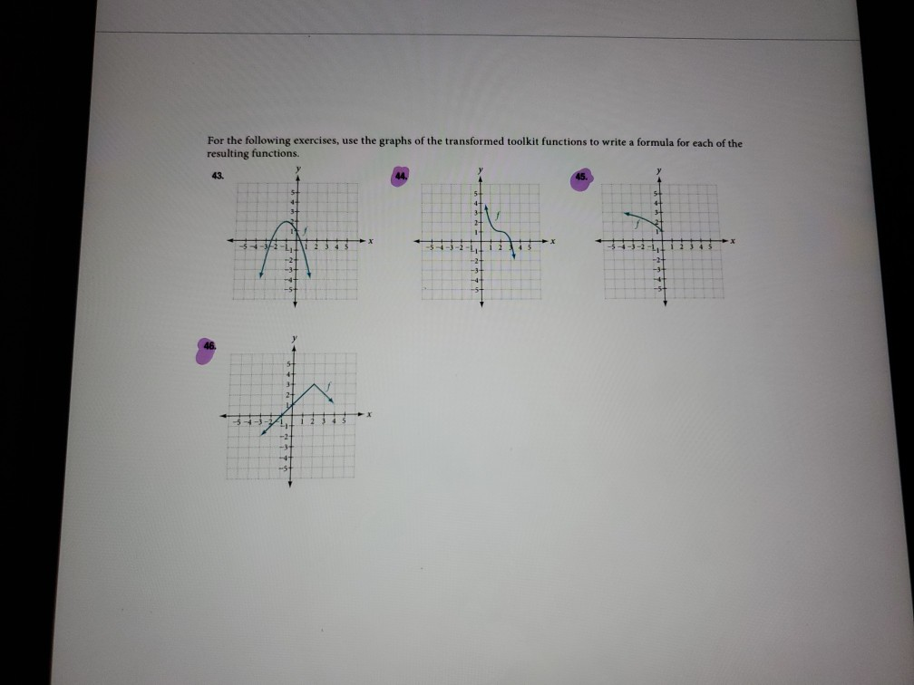Solved For the following exercises, describe how the graph | Chegg.com