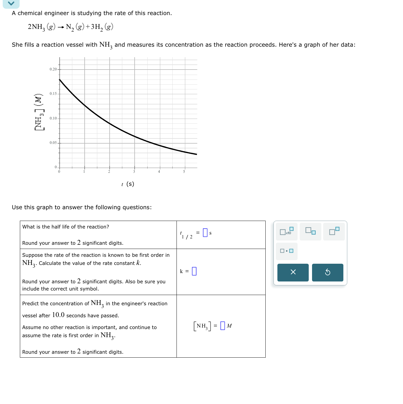 Solved A chemical engineer is ﻿studying the rate of ﻿this | Chegg.com