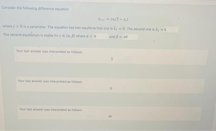 Solved Consider the following difference equation | Chegg.com