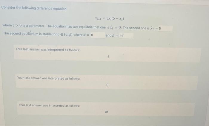 Solved Consider The Following Difference Equation | Chegg.com