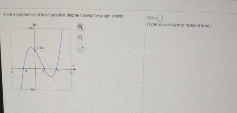 Solved Find a polynomial of least possible degree having the | Chegg.com