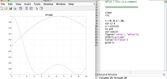 Solved Problem 1 Plot the same data as in the Example | Chegg.com