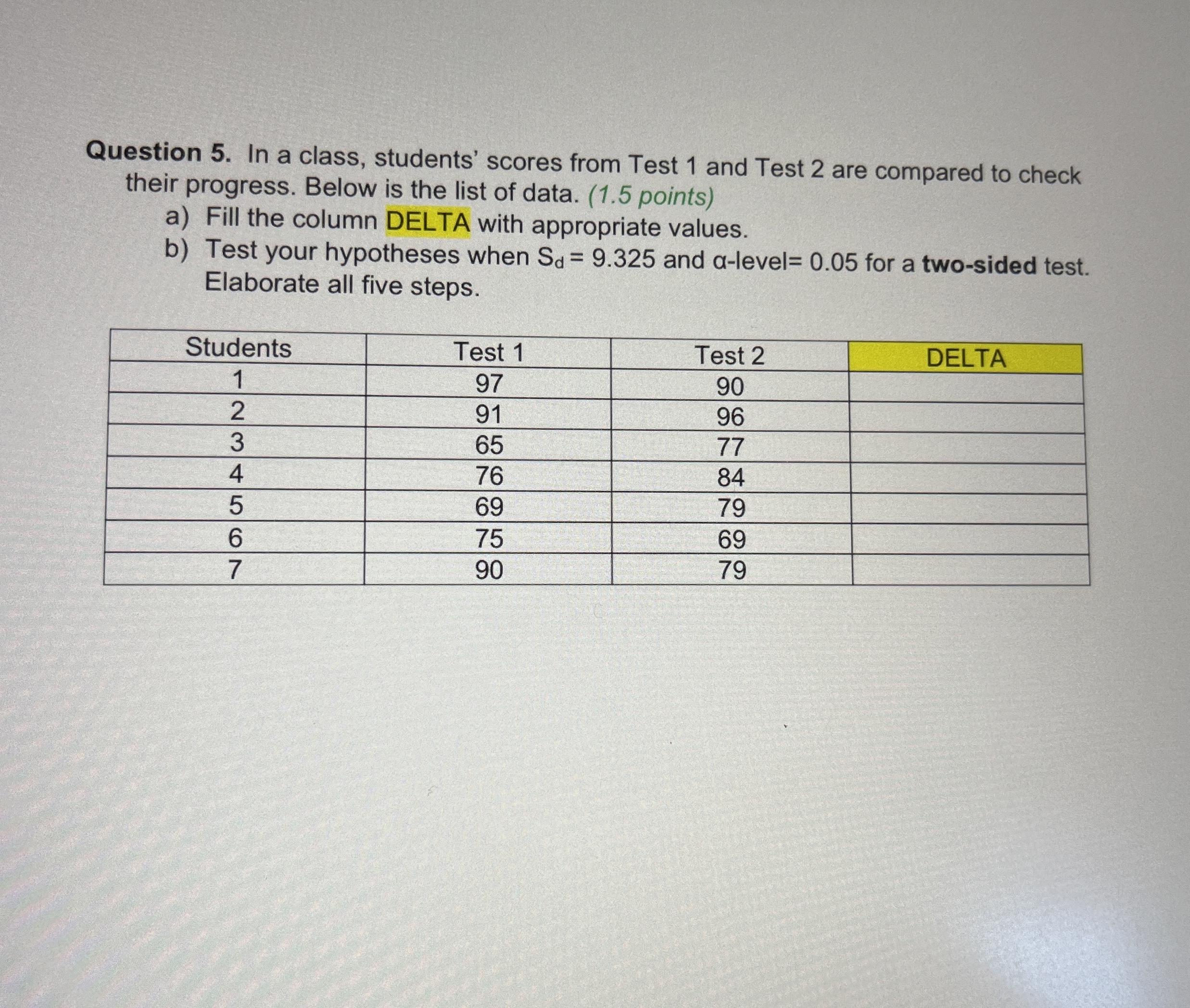Solved Question 5. ﻿In a class, students' scores from Test 1 | Chegg.com