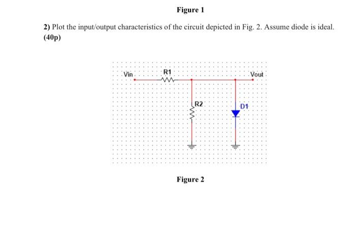 Solved Figure 1 2) Plot the input/output characteristics of | Chegg.com