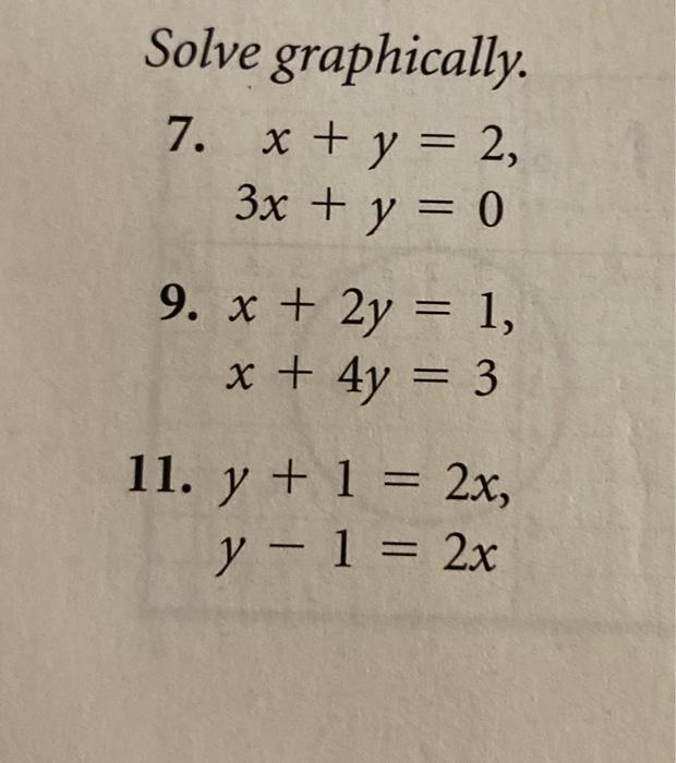 Solved Solve Graphically 7 X Y 2 3x Y 0 9 X 2y Chegg Com