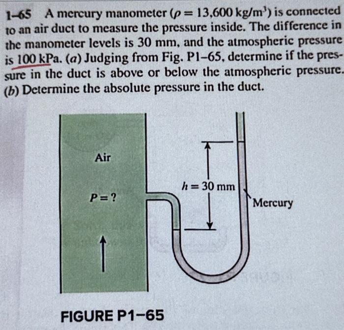Solved 165 A mercury manometer (ρ=13,600 kg/m3) is