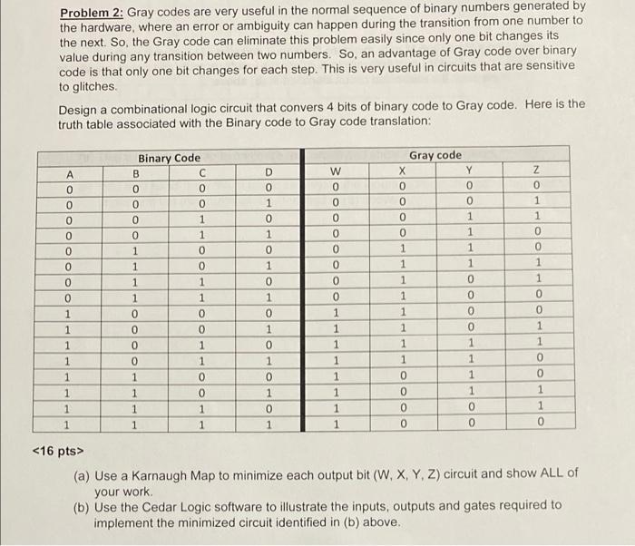Solved Problem 2: Gray codes are very useful in the normal | Chegg.com