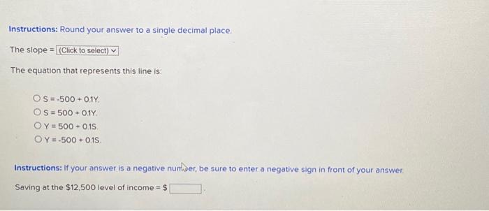 Solved The following table contains data on the relationship | Chegg.com