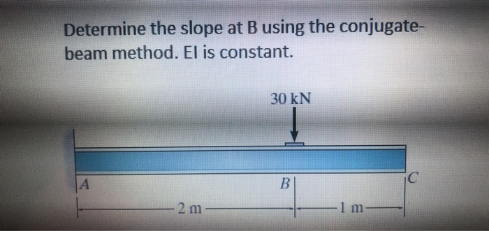 Solved Determine The Slope At B Using The Conjugate- Beam | Chegg.com