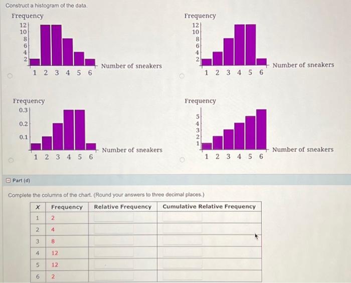 Construct a histogram of the data. Frequency Number | Chegg.com
