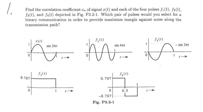 Find The Correlation Coefficient Cn Of Signal C T Chegg Com