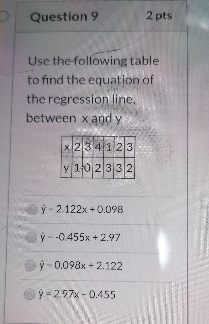 Solved Question 9 2 pts Use the following table to find the | Chegg.com