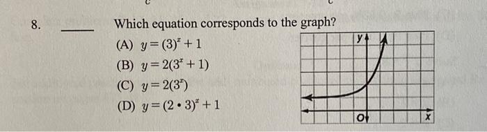 Which equation corresponds to the graph? (A) \( y=(3)^{x}+1 \) (B) \( y=2\left(3^{x}+1\right) \) (C) \( y=2\left(3^{x}\right)