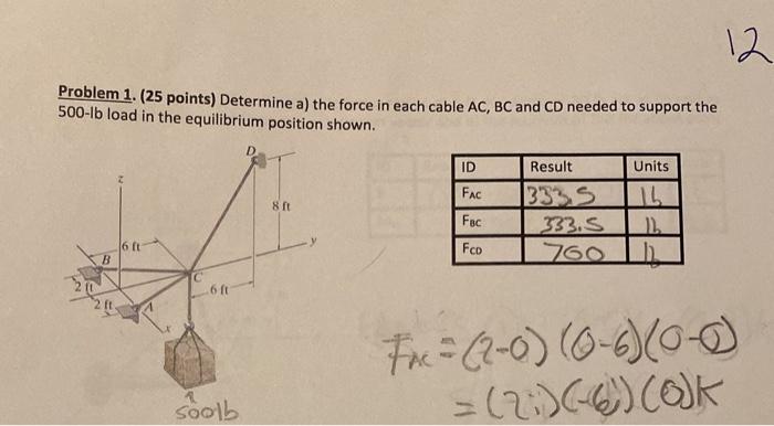 Solved Problem 1. (25 points) Determine a) the force in each | Chegg.com