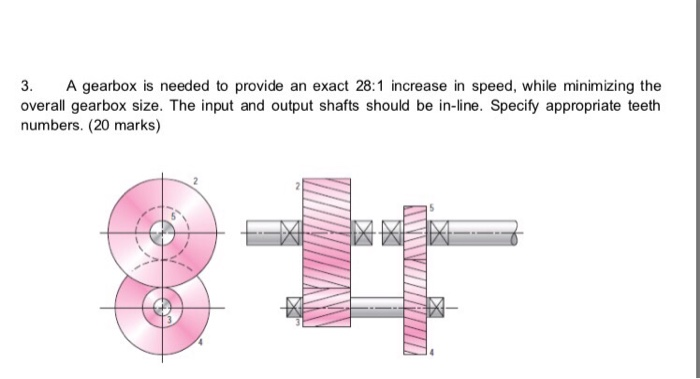 solved-3-a-gearbox-is-needed-to-provide-an-exact-28-1-chegg