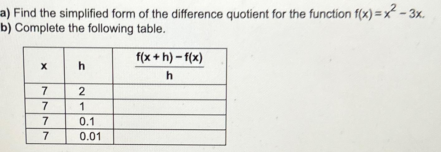 Solved a) ﻿Find the simplified form of the difference | Chegg.com