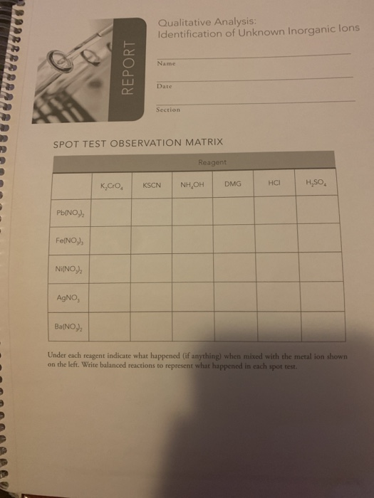 Solved Qualitative Analysis: Identification of Unknown | Chegg.com