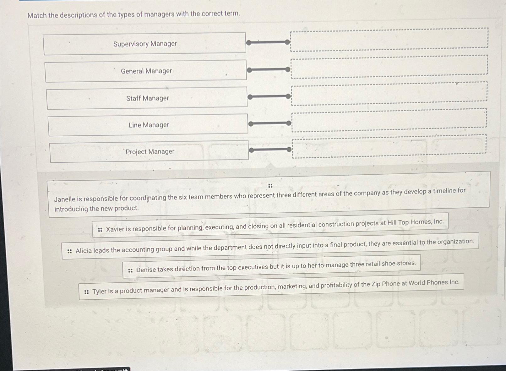 Solved Match the descriptions of the types of managers with | Chegg.com