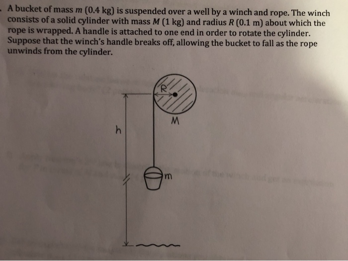 Solved A bucket of mass m (0.4 kg) is suspended over a