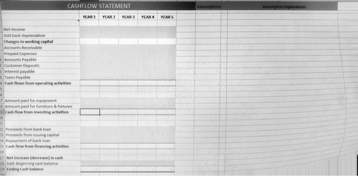 Horizontal analysis image