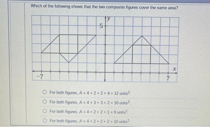 Solved Which of the following shows that the two composite | Chegg.com
