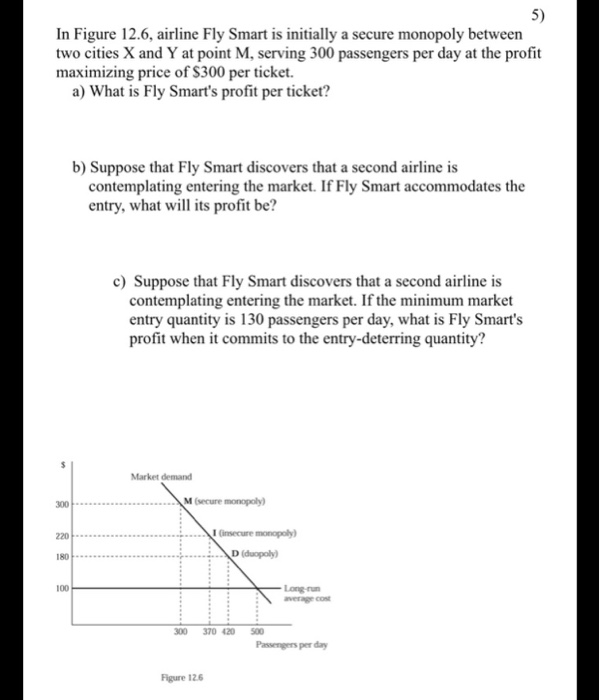 Solved (Figure: A Fly Fishing Salmon Monopoly) Use Figure: A