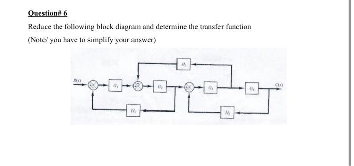 Solved Question\# 6 Reduce the following block diagram and | Chegg.com